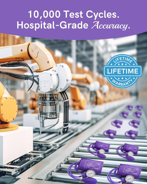 FriCARE Manual Blood Pressure Cuff Kit for Nursing Students - BP Cuff for Home Health Use - Sphygmomanometer for Medical School Essentials - Lifet...