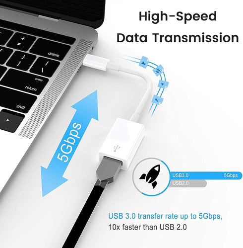 USB C to USB 3.0 Adapter (2 Pack),Type C to USB 3.0 Female OTG Cable Compatible with MacBook Pro/Air M2/M1/2020, iPhone 15 Pro/Max,iPad Pro,XPS,Ga...