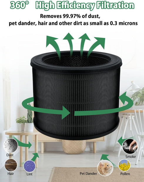 BBT BAMBOOST A230 Filter Replacement Size O Compatible with Winix A230 and A231 Air Purifier, 3-IN-1 True HEPA and High-Efficiency Activated Carbo...