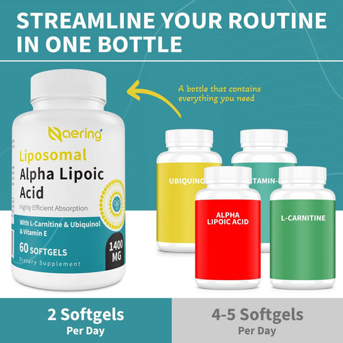 Liposomal Alpha Lipoic Acid 1400mg Softgels, ALA Supplement with L-Carnitine 1000mg, Ubiquinol (Active CoQ10) 100mg and Vitamin E 10mg,Alpha-Lipoi...