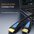 HDMI Cable 25 ft Supports 4K@60HZ,18Gbps,HDR,ARC,Ultra HD,3D,1080P....