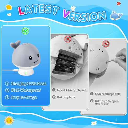 Baby Bath Toys, Latest Whale Bath Toy Sprinkler with Charging Dock for Kids Ages 0-2 1-3, Light Up Bathtub Toys for Toddlers Infants 6-12 12-18 Mo...