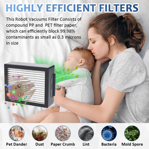 Filters Replacement Parts for i-Robot Roomba e, i, j Series i7 i7+/plus i3 i3+ i4 i6 i6+ i8 i8+ E5 E6 E7 j7 j7+ Vacuum Cleaner, 12 Packs High Effi...