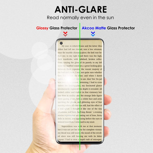 Matte Screen Protector for OnePlus 9 Pro, Tempered Glass UV Set - 2 Pack, Anti-Glare, Anti-Fingerprint, 9H Scratch Resistant, Soft and Sensitive T...
