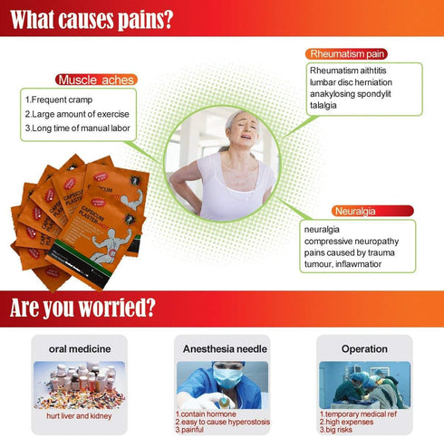 KONGDY Capsaicin Patches-30 Counts Max Strength Hot Capsicum Plaster Patch for Relief Weaken Back/Neck/Knee/Joints (7 * 10cm)...