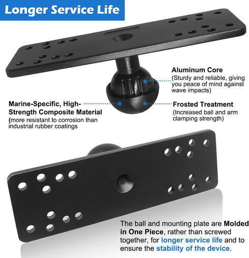 Aluminum Fish Finder Mount with 1.5 Inches/C Size / 38mm Ball, Universal Mounting Plate for Garmin, Lowrance and More, Compatible with RAM Mount, ...