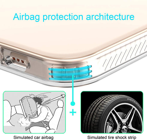 N / A Clear Phone Case Compatible with iPhone 12 6.1 inches, Soft TPU Screen Protect Cover for iPhone 12 pro case 2020, Silicone Waterproof Phone ...