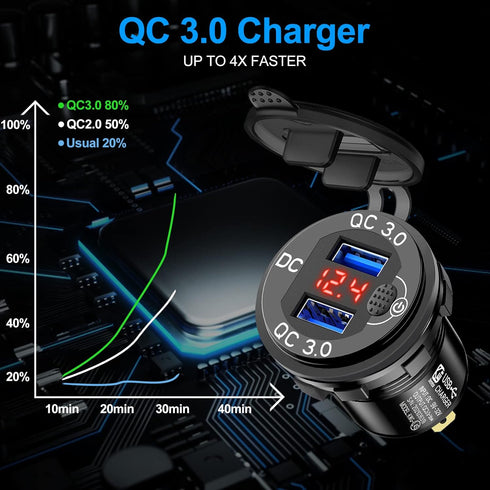 12V USB Outlet, 2pcs Quick Charge 3.0 Dual USB Car Charger, Cigarette Lighter Socket with Voltmeter, Waterproof Car Charger Adapter Fast Charge, C...