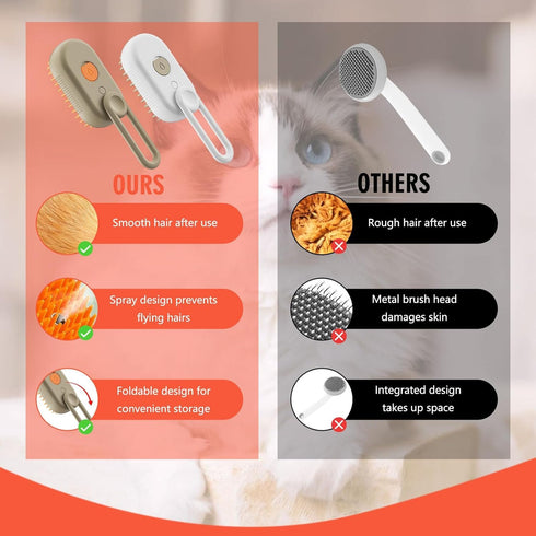 2024 Multifunctional Cat Dog Hair Brush for Removing Tangled and Loose Hair, Steamy Cat Brush, 3 In1 Cat Steamy Brush for Massage, Cat Grooming Br...