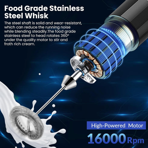 Handheld Milk Frother, Battery Operated Electric Foam Maker and Mixer for Drinks (Black)...
