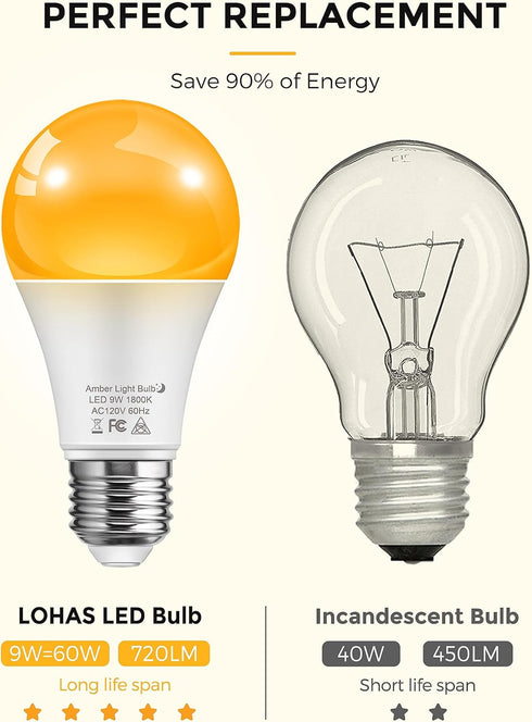 L LOHAS LED Sleep aid Amber Light Bulbs, Blue Light Blocking, A19 9W(60 Watt Equivalent) Dim Light Bulbs, 1800K Warm Light Bulb, E26 Base, 4 Pack...