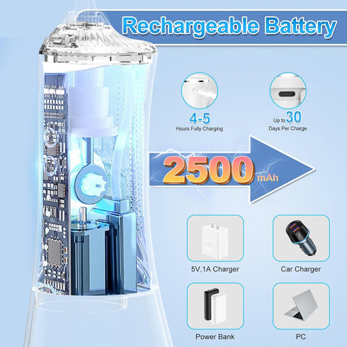 H2ofloss Water Dental Flosser for Teeth Cordless,300ML Portable & IPX7 Waterproof Teeth Cleaner Picks,5 Modes Rechargeable Oral Irrigator with Ref...