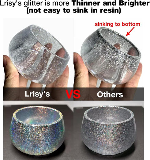 Lrisy Holographic Extra Fine Glitter Powder with Shaker Lid, Craft Glitter Sequins for Epoxy Resin, Slime,Tumblers,Nail&Painting Arts 140g/4.5oz (...