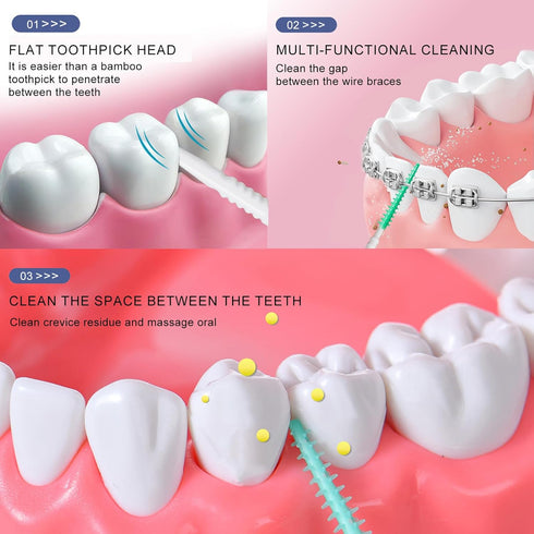 150PCS Interdental Brushes and Dental Floss Picks 2-in-1,Double Head Brush Picks for Teeth,Soft Interdental Toothpicks for Adults,Plastic Toothpic...