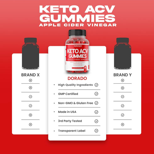 KETO ACV Gummies Advanced Weight Loss (60 Gummies) ACV Keto Gummies for Weight Loss - Support Metabolism & Digestion - Advanced Keto ACV Gummies -...