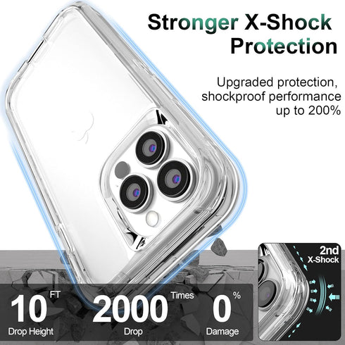 for iPhone 13 Pro Max 6.7" Heavy Duty Protection Case with 2 Screen Protector, Military Grade Drop Protective Shockproof Phone Case (Crystal Clear...