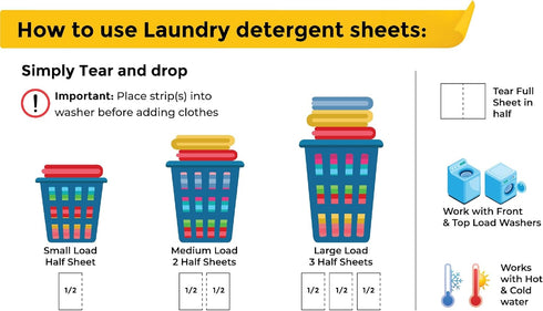 Laundry Detergent Sheets (Fragrance Free) - 80 Loads No Heavy Plastic Jug, Easy to Use Concentrated Laundry Detergent Sheets (Great for Travel)...