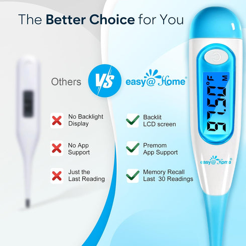 Easy@Home Digital Basal Thermometer with Blue Backlight LCD Display, 1/100th Degree High Precision and Memory Recall, NOT Bluetooth Enabled – Supp...