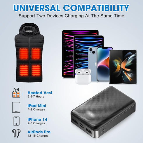 Heated Vest Battery Pack, 5V 2A 10000 mAh Power Bank for Heated Vest Heated Jacket, Dual USB Heated Vest Battery Charger, Battery Phone Charger fo...