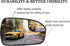 Passenger Right Side Mirror Replacement for 2013 2014 2015 2016 2017 2018 2019 2020 Ford Fusion Side Mirror Glass - Side View Heated Convex Mirror...