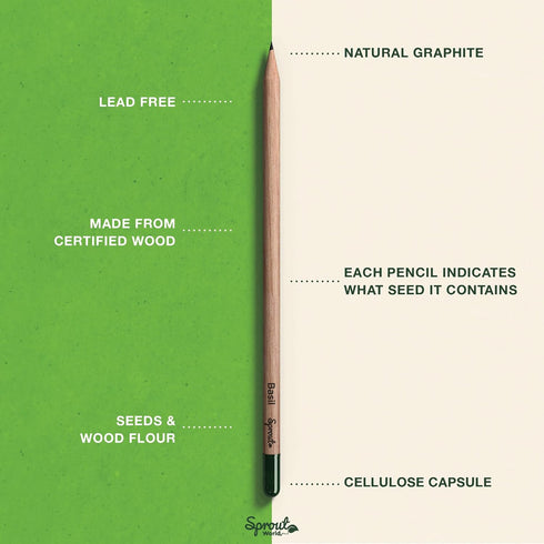 Sprout Wood-Cased Pencils | Original Edition | HB Pre-Sharpened Graphite Plantable Wooden Pencils with Flower, Herb & Vegetable Seeds |Gift Ideal ...