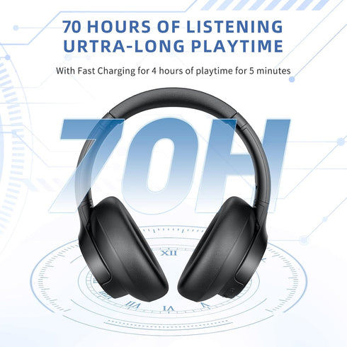Active Noise Cancelling Headphones,Wireless Over-Ear Bluetooth Headphones with Microphone, Transparency Mode, 70h Play Time, Hi-Res Audio,(Deep Ba...