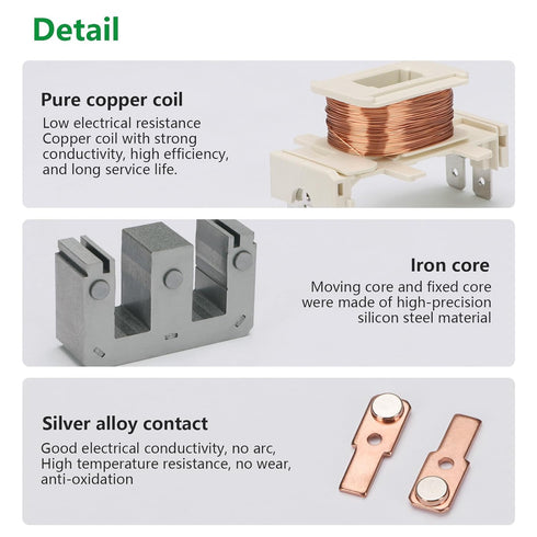 Air Conditioner Contactor,24VAC Provide Stable and Reliable Control for Your Air Conditioning System,Strong Compatibility (2P_40A)...