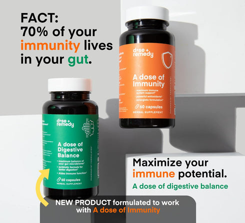 A Dose of Immunity Quercetin with Vitamin C and Zinc, Vitamin D, 500mg Quercetin Bromelain with Echinacea & B Vitamins, Lung Immune Support Supple...