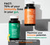 A Dose of Immunity Quercetin with Vitamin C and Zinc, Vitamin D, 500mg Quercetin Bromelain with Echinacea & B Vitamins, Lung Immune Support Supple...
