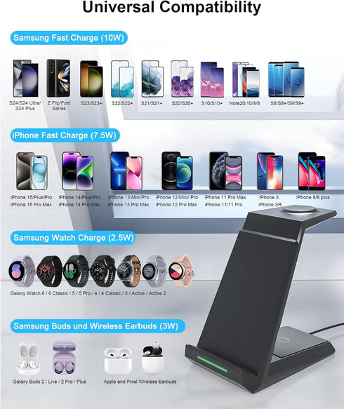 Wireless Charger for Samsung - NANAMI 3 in 1 Charging Station for Multiple Devices, Fast Charger Stand for Galaxy S24 S23 Ultra S22 S21 S20 Z Flip...