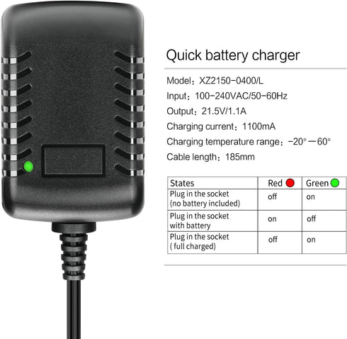 GALAX PRO 20V Max Li-Ion Battery Charger, 20V 2-3 Hours Quick Battery Charger for GALAX PRO Cordless Power Tools...