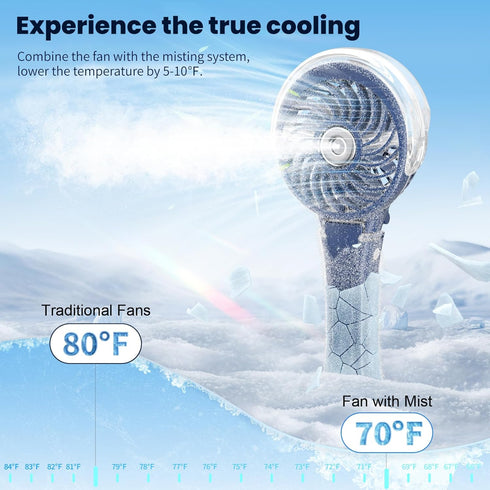 HandFan Upgraded Portable Handheld Misting Fan, Rechargeable Personal Mister Fan, Spray Water Mist Fans, Foldable Mini Cooling Hand Fans for Summe...