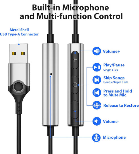 USB Headphones with Microphone for Laptop, 2.3M USB-A Earbuds for PS5,HiFi Stereo Wired Earphones Half in-Ear Headset with Volume Control Mute Aud...