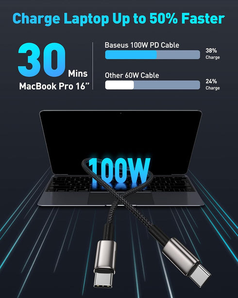 Baseus USB C Cable, 100W PD 5A QC 4.0 Fast Charging USB C to C Cable, Zinc Alloy Nylon Braided USB Type C Charger Cable for iPhone 15/Pro/Plus/Pro...
