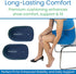 Gel Heel Cups for Heel Pain Relief (Pair) - Shock Absorbing Shoe Inserts Soles for Women, Men - Heavy Duty Arch Support Pads for Flat Feet & Plant...