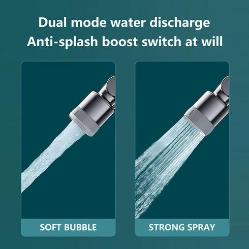 1080° Swivel Faucet Aerator,Twist and Swivel Kitchen Bathroom Sink Aerator,Universal Robotic Arm,Pressurized Water Saving Faucet Aerator & Diverte...