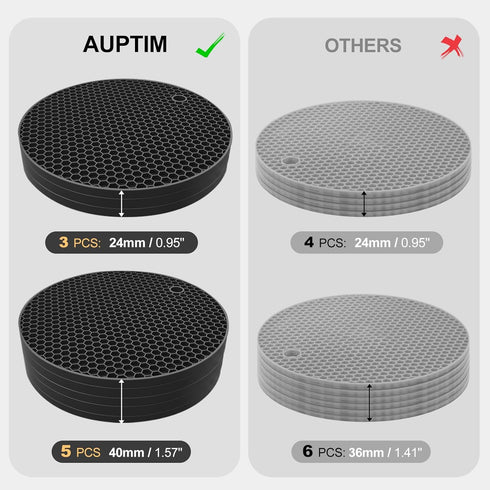 Ultra Thick 8mm Silicone Trivets for Hot Dishes Pots and Pans, Silicone Trivet Mat Hot Plates to Protect Table, Silicone Hot Pads for Kitchen Coun...