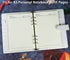 A5 Binder Cover with Magnetic Buckle Closure, 6 Ring A5 PU Leather Binder Personal Notebook for Organizing Planner Refill Pages, Photo Card Binder...
