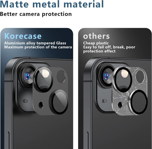 Korecase 2 Pack Camera Lens Protector for iPhone 13 & iPhone 13 Mini, 3D Aluminum Metal Lens Film,9H Hardness Tempered Glass Camera Screen Cover,B...