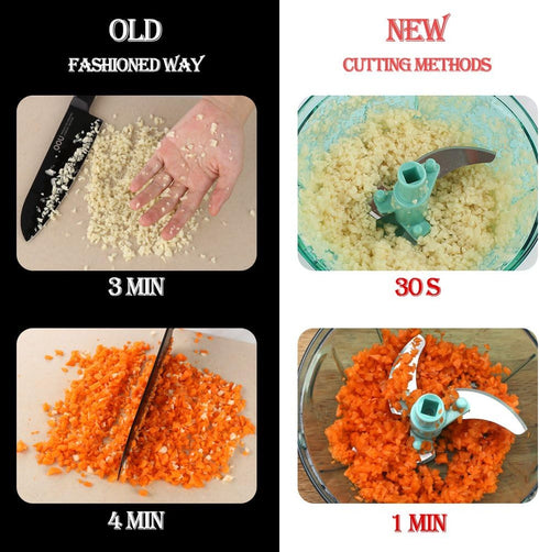 Ourokhome Manual Food Processor Vegetable Chopper, Portable Hand Pull String Garlic Mincer Onion Cutter for Veggies, Ginger, Fruits, Nuts, Herbs, ...