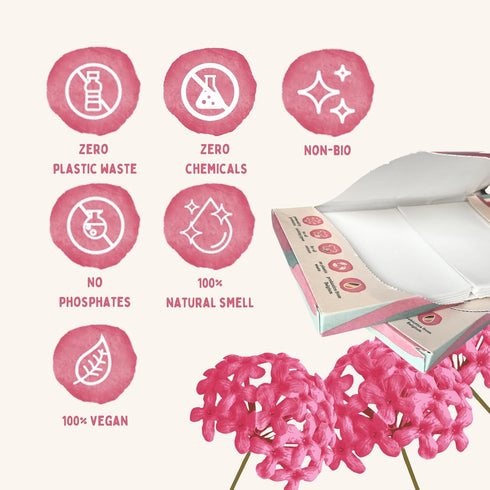 YOKUU Probiotic Laundry Sheets | 64 loads | Summer Flower Scented Washing Sheets | Travel Washing Detergent | Eco Laundry Detergent Sheets...