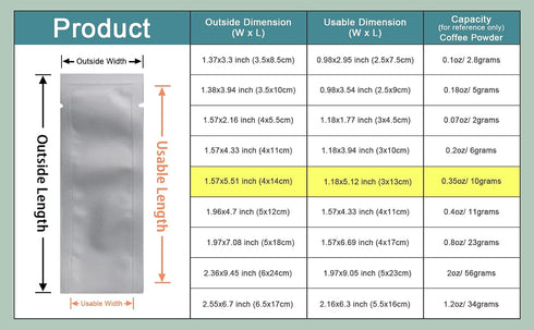 PABCK 100 Pcs 1.57x5.51 inch (Inside Size 1.18x5.12 inch) Coffee Food Storage Heat Sealable 3.34mil Mylar Pure Foil Bag Vacuum Pouch for Sampling ...