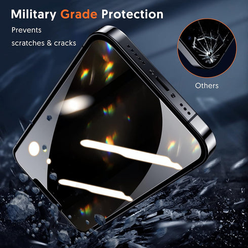 Fotbor for iPhone 14 Plus & iPhone 13 Pro Max Privacy Screen Protector, 2 Pack Privacy Screen, Anti Spy Tempered Glass Film with Easy to Install K...