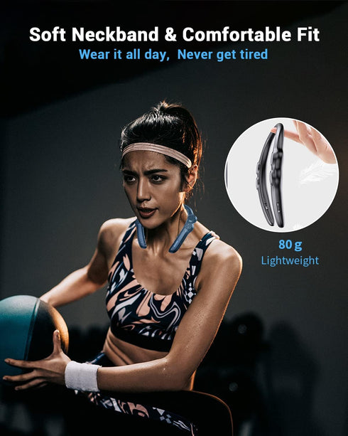 Neckband Bluetooth Speakers,Portable Bluetooth Speakers Wireless Wearable Speaker,10 Hrs Playtime,CVC 8.0 Noise Cancelling Personal Sport Speaker ...