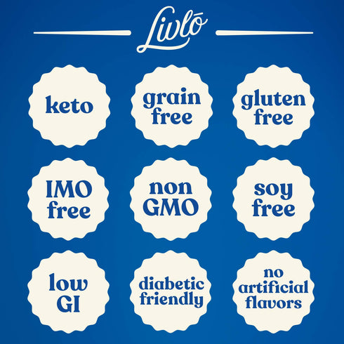 Livlo Keto Bread Mix - Low Carb & Gluten Free Baking Mix with Zero Added Sugar - Only 2g Net Carbs - Fast, Easy and Delicious Keto Friendly Food -...