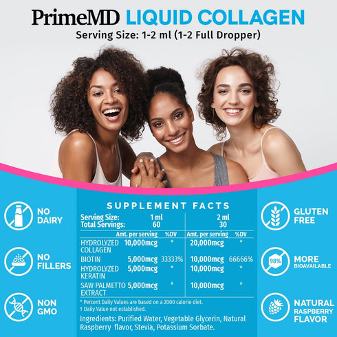 Liquid Collagen Peptides for Women - Complex with Biotin Vitamin, Hydrolyzed Keratin Protein and Saw Palmetto - Comprehensive Formula for Hair, Sk...