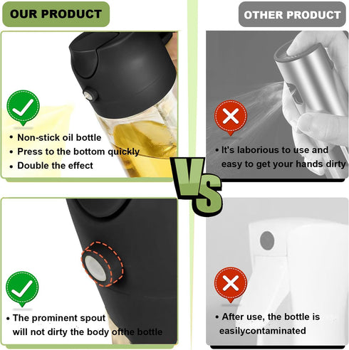 Olive Oil Sprayer Cooking Oil Dispensing Bottle: 2 in 1 Glass Olive Oil Dispenser Bottle, Upgraded Glass Oil Spraying Bottle for Kitchen Air Fryer...