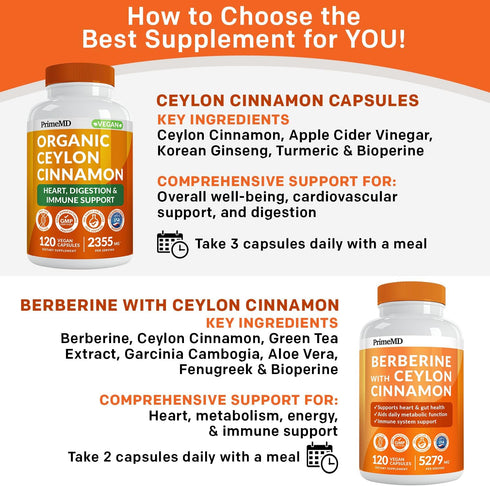 21-in-1 Berberine Supplement with Ceylon Cinnamon - Berberine 1500 mg with Chromium, Bitter Melon and Green Tea Extract - Berberine 5X for Weight ...