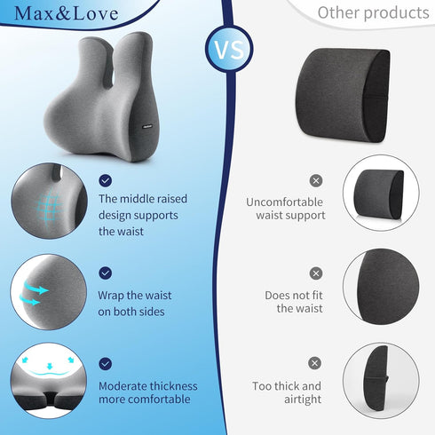 Max&Love Lumbar Support Pillow, Memory Foam Pillow Design, Ergonomic Pillow for Office Chair, Car Seat, Computer Desk and Sofa, Back Cushion for B...