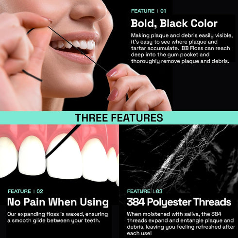 Brushmo Black Floss (BB Floss) Expanding Dental Floss, Dentist/Engineer-Designed, Deep Clean, Shred Resistant, All Natural Microcrystalline Waxed,...